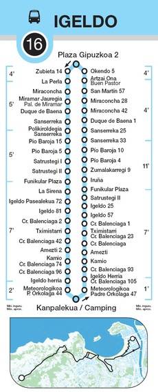 Línea 16-Igeldo.