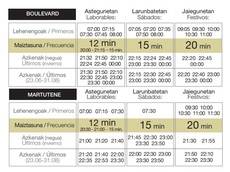 Horarios de las líneas.