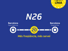 La AMB amplía la red de Nitbus y pone en marcha la nueva línea N26