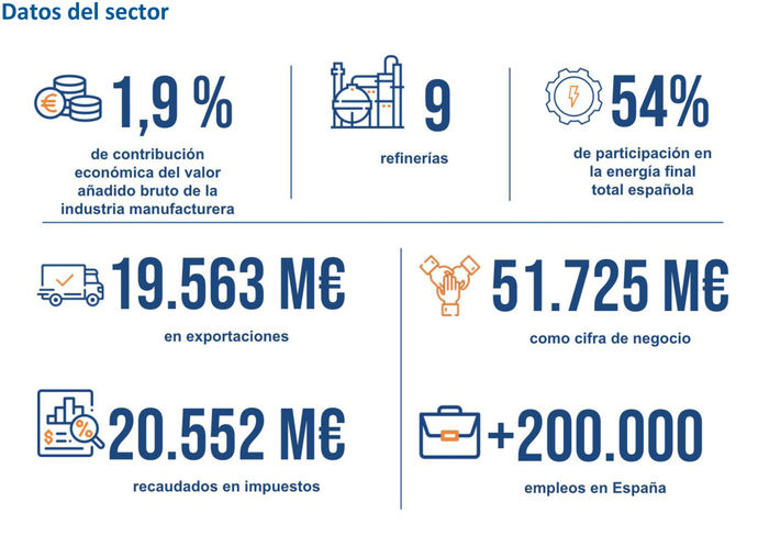 AOP, contraria al gravamen que se plantea a sus asociados