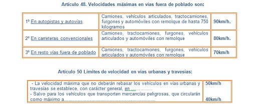 Camiones y furgonetas objetivo de la nueva campaña de vigilancia de la DGT