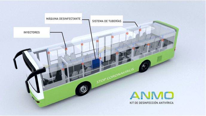 King Long comercializa en España sus equipos antiCovid-19