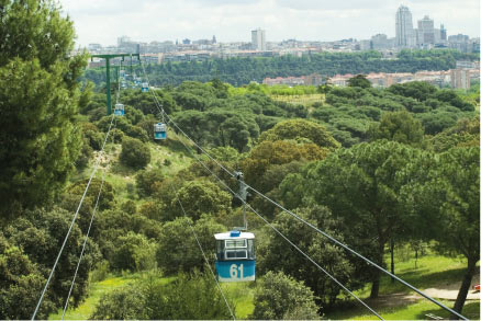 Imagen del Teleférico de Madrid.