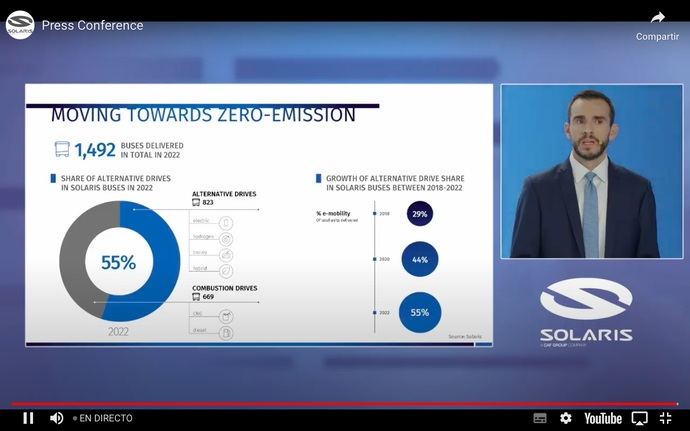 Solaris: "La transformación está ocurriendo aquí y ahora"