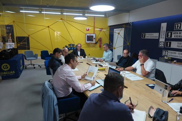 Guaguas Municipales y su plan de pensiones de 44,3 millones de euros