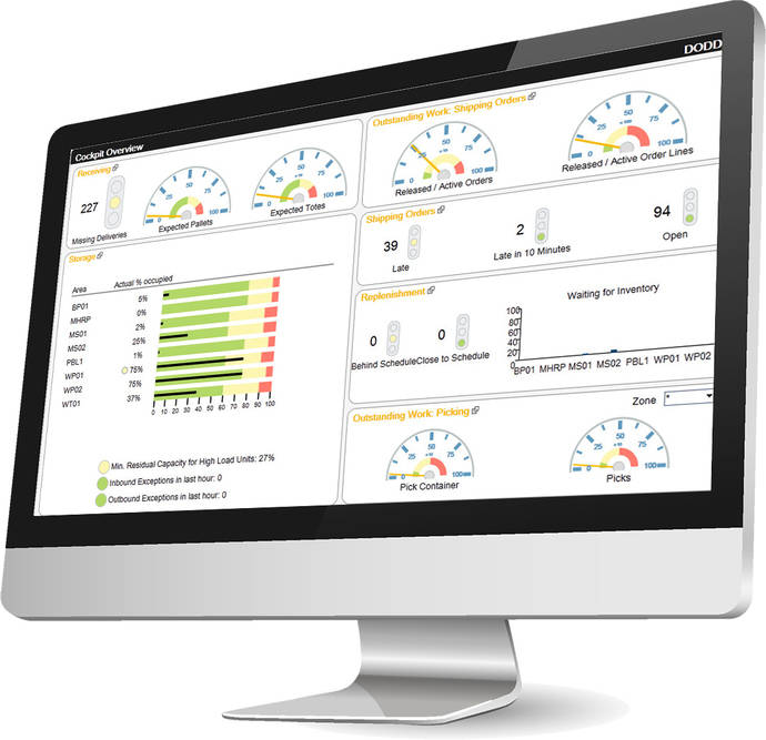 Dematic anuncia el lanzamiento de Dematic iQ 2.4, con funciones mejoradas