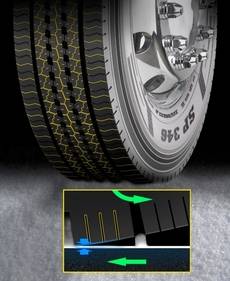 Nuevos neumáticos de invierno Dunlop