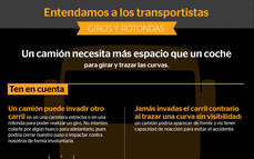 Continental lanza 'entendamos a los transportistas'