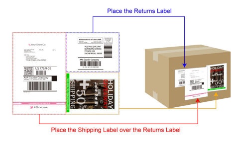 Toshiba lanza ‘Form & Label’, solución de impresión de etiquetas