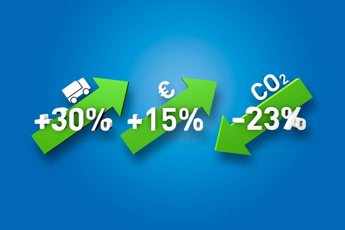 La plataforma de transportes de TimoCom reduce las emisiones de CO2