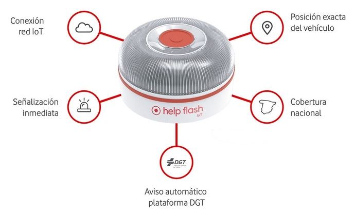 Seidor presenta el primer proyecto de conexión de vehículos 