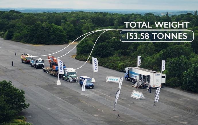 La Iveco eDaily remolca más de 153 toneladas