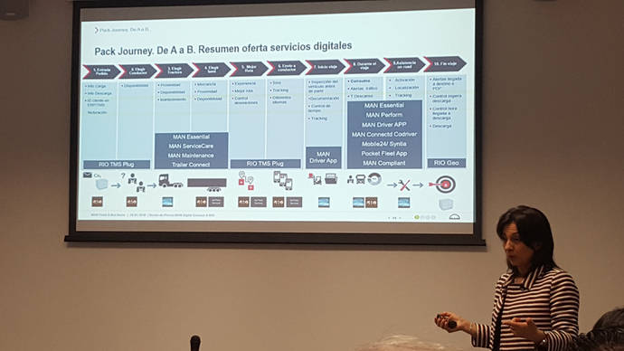 MAN Digital Services llega para facilitar el ejercicio del transporte por carretera