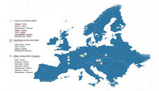 Presencia PSA en Europa.