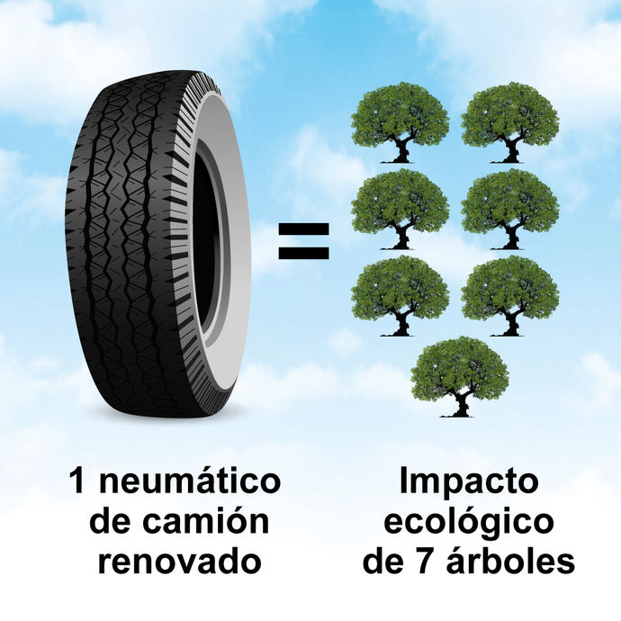 El recauchutado tiene un alto impacto beneficioso para el medio ambiente