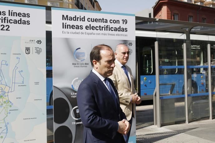 Madrid es la segunda ciudad Europea con más líneas electrificadas