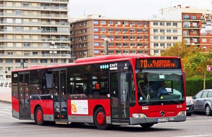 El Think Tank Movilidad de la Fundación Corell analiza la situación del Sector