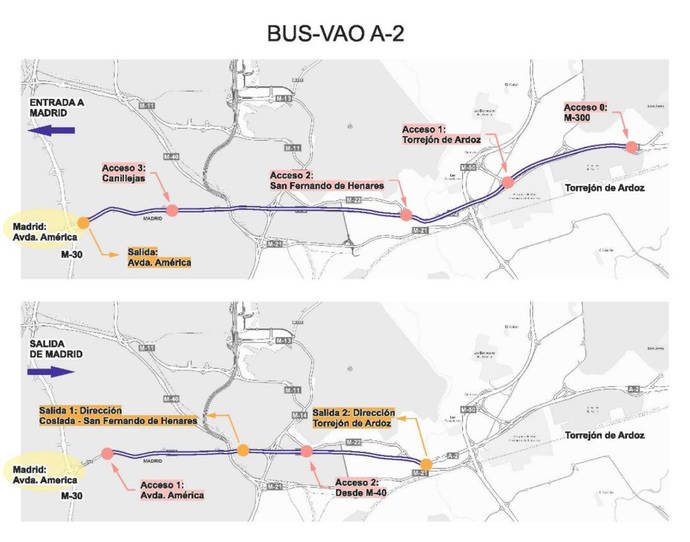 El carril Bus-VAO en la A-2 en Madrid, cada vez más cerca