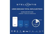 Stellantis lidera el mercado español de vehículos eléctricos en mayo