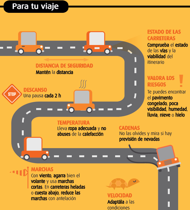 Ocho consejos interesantes para conducción segura en invierno