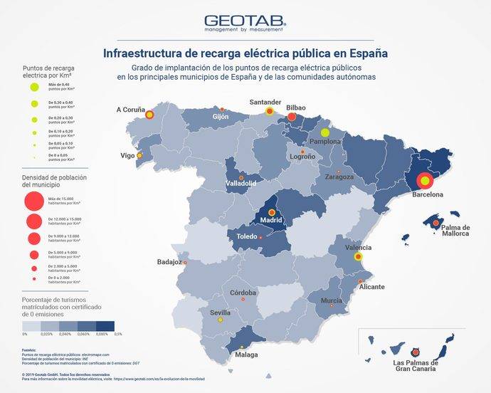 España cuenta con casi 5.000 puntos públicos de recarga para eléctricos