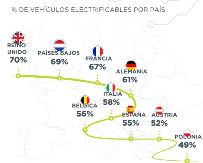 La UETR apoya la reducción comunitaria del 55% de emisiones en 2030