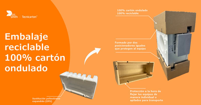 DS Smith ayuda a Carrier a avanzar en sostenibilidad con su embalaje reciclable