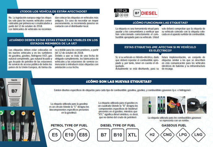 Folleto informativo sobre el etiquetado.