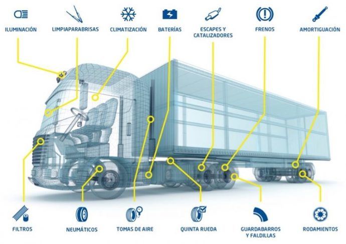 Una conducción eficiente puede ahorrar al transportista un 20% en combustible