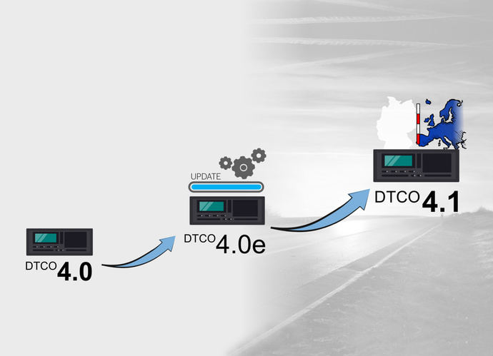 El tacógrafo DTCO 4.1 tendrá funciones de control completamente nuevas