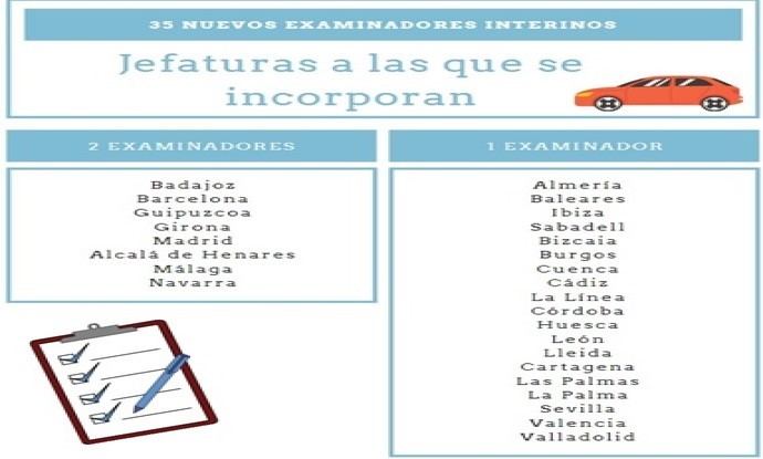 35 examinadores de tráfico más a 27 jefaturas provinciales