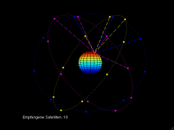 Galileo entra en funcionamiento