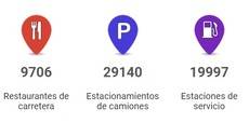 Truckfly: La app de Michelin al servicio de los profesionales