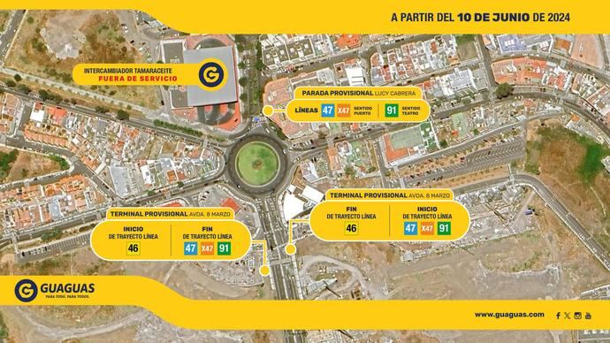 Guaguas Municipales traslada terminales a la avenida 8 de Marzo