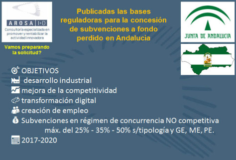 Fandabus participa en el Plan de Acción Empresa Digital 2016-2020 (PAED)