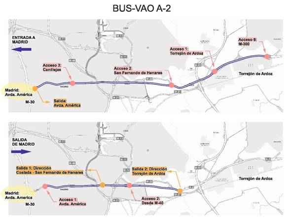 Transportes adjudica por 11 millones el carril Bus-VAO en la autovía A-2