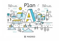 Plan A: Plan de Calidad del Aire y Cambio Climático de la Ciudad de Madrid