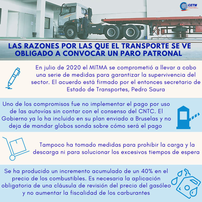 La CETM envía una carta abierta a la ministra de Transportes, tras la convocatoria de un paro patronal