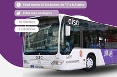 Jaén duplica los usuarios de autobús y prepara una flota de cero emisiones