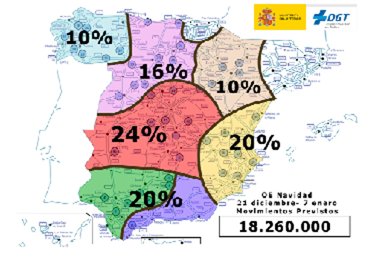 Previsiones de la DGT para la campaña de Navidad.