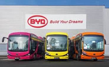 BYD garantiza el apoyo comercial después del Covid-19