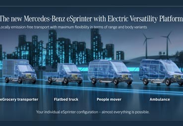 Mercedes-Benz Vans anuncia la nueva eSprinter