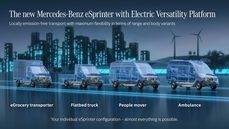 Mercedes-Benz Vans anuncia la nueva eSprinter