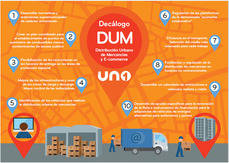 El decálogo de UNO.