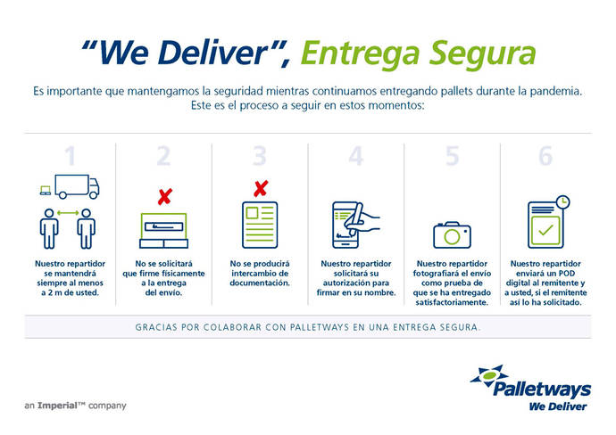 Palletways inicia un nuevo protocolo para las entregas