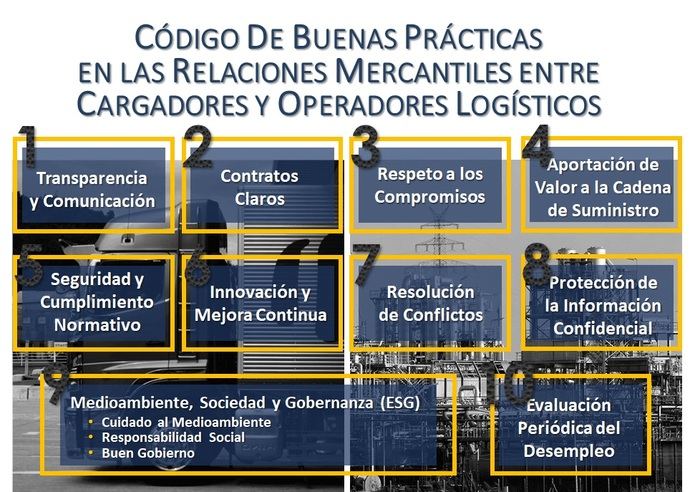 El Código de Buenas Prácticas: clave para una cadena de suministro