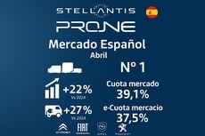 Stellantis Pro One: líder en comerciales eléctricos con 34.2% de cuota