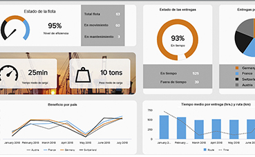 Esri y Strink Solutions presentan una orquestación de datos, para empresas del Sector