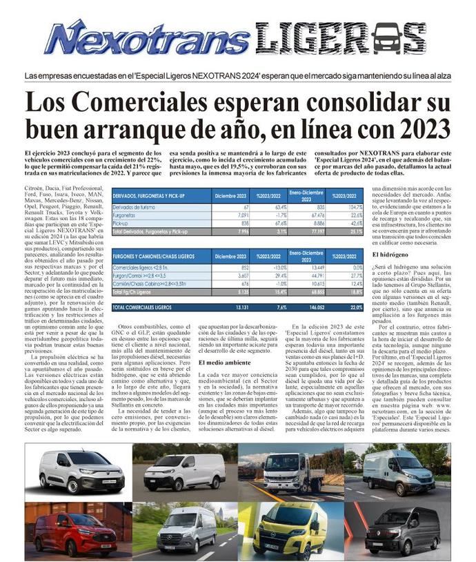 'Especial NEXOTRANS Ligeros 2024', edición digital ya disponible