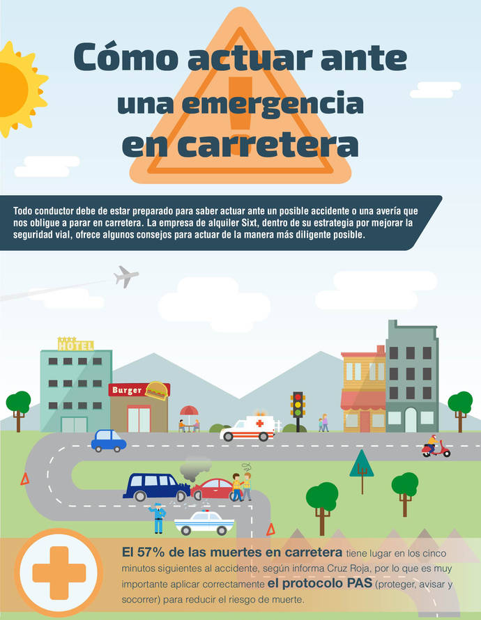 Consejos para actuar ante un accidente o una aver&#237;a